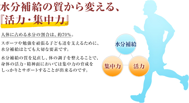 水分補給の質から変える、『活力・集中力』