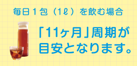 11ヶ月周期が目安となります。