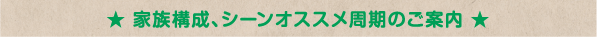 家族構成、シーンオススメ周期のご案内