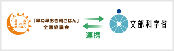 「早寝早起き朝ごはん運動」の普及